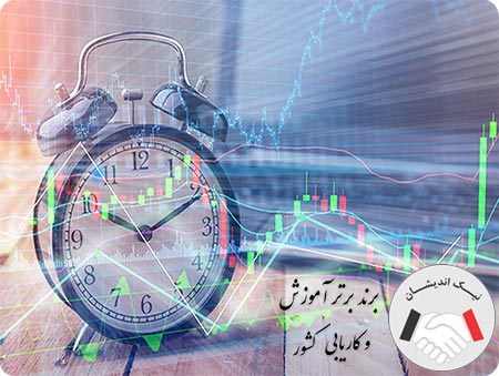 چگونه بهترین روز معامله در فارکس را شناسایی کنیم