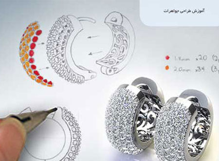 مدرک بین المللی طراحی جواهرات