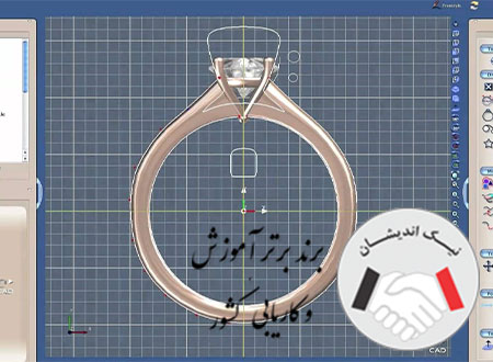 همه چیز در رابطه با لوازم مورد نیاز طراحی جواهر