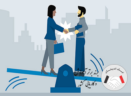 فرایند مذاکره چیست
