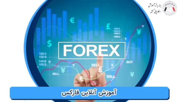 آموزش آنلاین فارکس