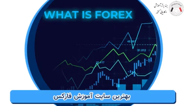 بهترین سایت آموزش فارکس